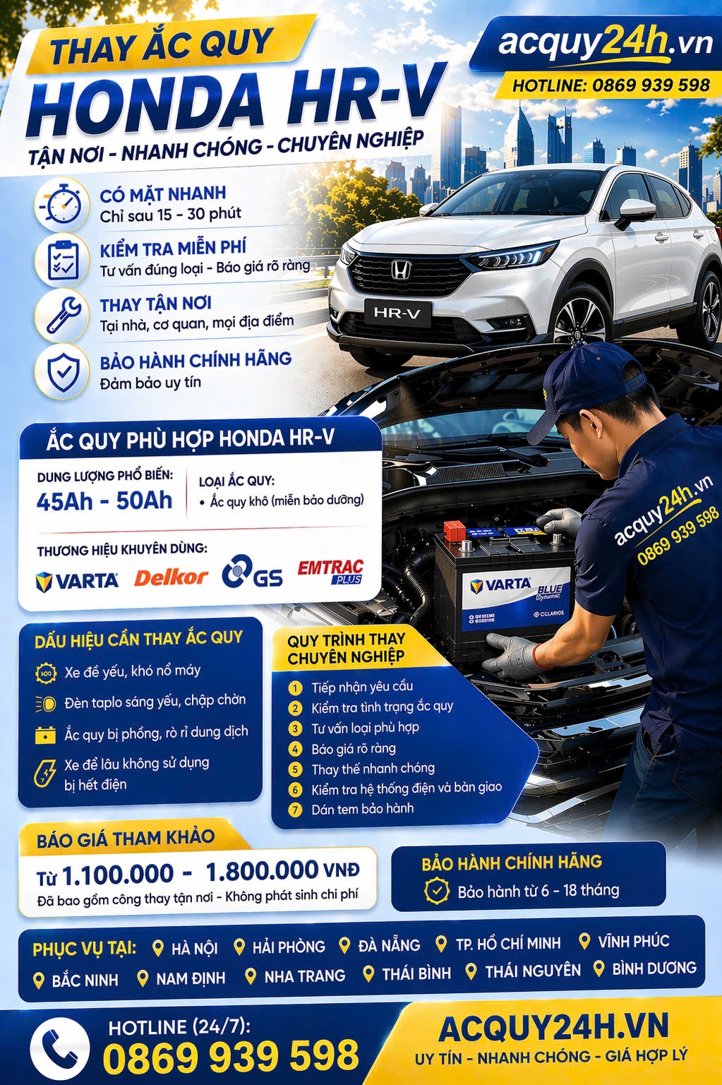 Ắc quy xe Honda HRV, Tư vấn, báo giá, thay ắc quy Honda HRV tận nơi 24/7 tại Hà Nội, Hồ Chí Minh, Đà Nẵng