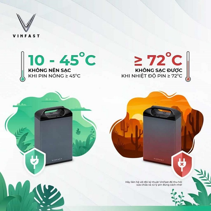 Hướng dẫn sạc pin Lithium đúng cách